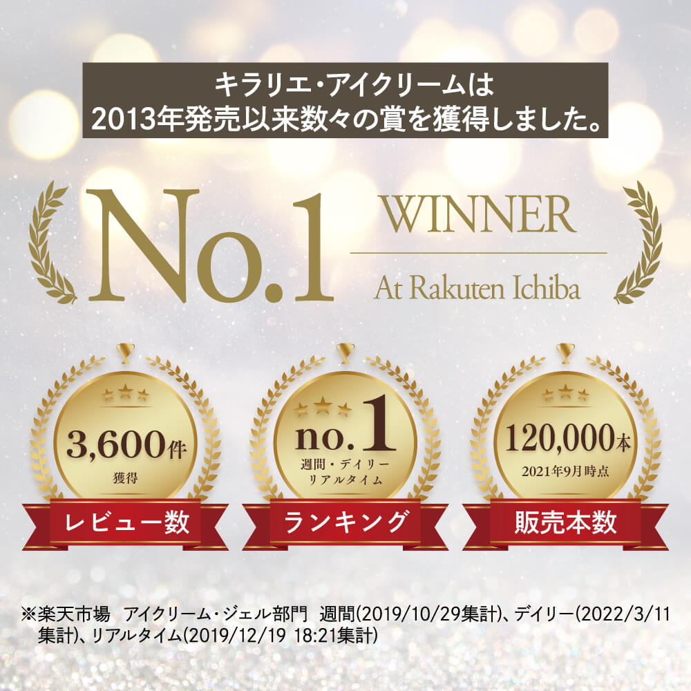【2ヶ月毎定期便】キラリエ アイクリーム III